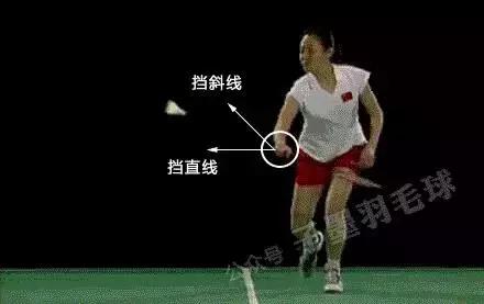 羽毛球杀球超级详细发力技巧,羽毛球化解杀球技巧
