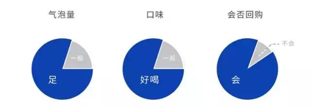 可口可乐汽水经典美味畅爽带劲,全球可乐大全