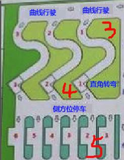 最新学习驾考方法和技巧,驾考宝典第一次模拟考