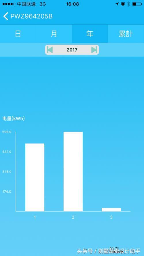 600平别墅装地源热泵,装修光伏太阳能阳光房