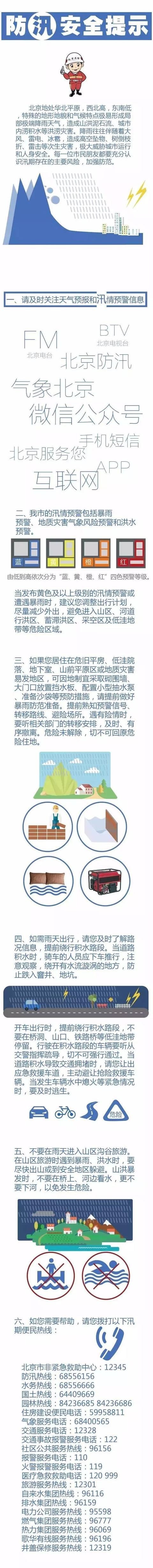 您有一份防汛安全指南请查收,防汛安全一点不能少