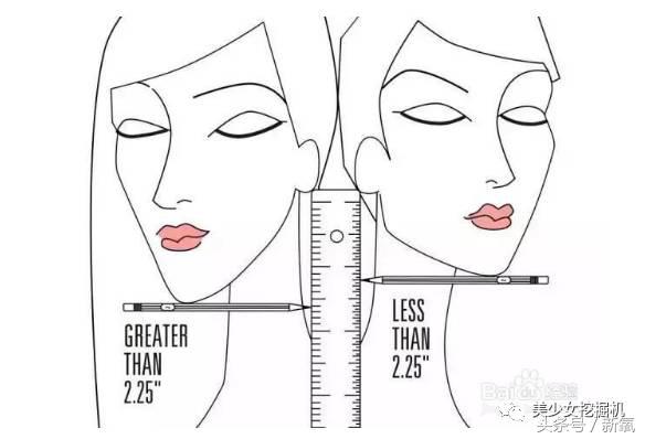 那些留短发的网红，居然辨识度统一比长卷发网红高！比如这个水原希子和王大陆的综合体