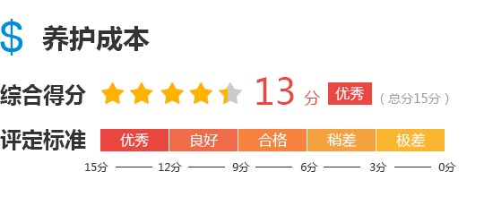 上汽荣威rx52015款,上汽荣威rx5全新质量怎样