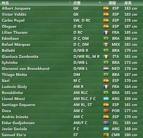 fm07巴萨,fmm2017巴萨开档