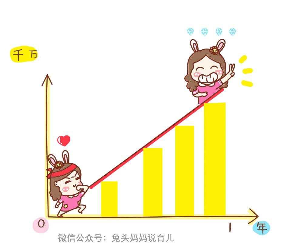 卖了一百亿母婴用品后,我再也受不了了……