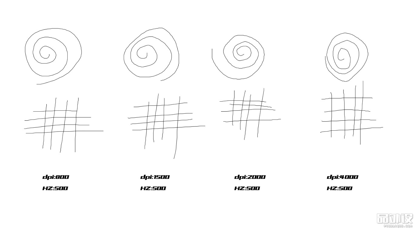 雷蛇鼠标锐蝮蛇怎么样,鼠标雷蛇锐蝮蛇粉色
