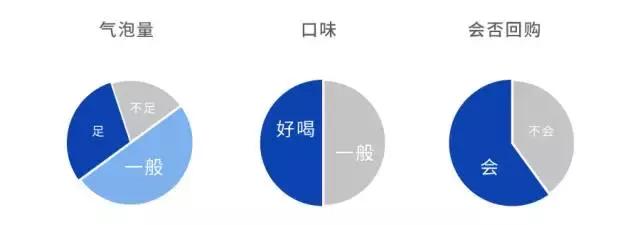 可口可乐汽水经典美味畅爽带劲,全球可乐大全