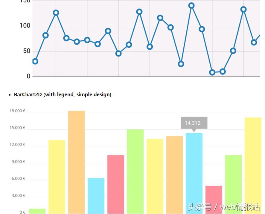 可以看java编程过程的软件,java看代码流程图