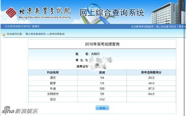 王俊凯高考438分算高吗,王俊凯高考成绩438分满分多少