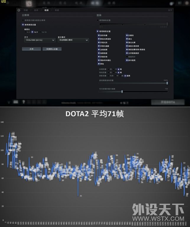 gtx1050ti2g和4g有什么差别,gtx1050ti4g性能评测