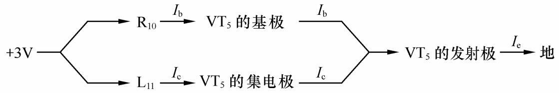 做智能音响,做音响系统