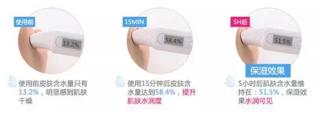 平价且好用的水乳,8款平价好用的水乳推荐