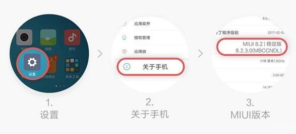 小米手机怎么免费领取永久福利,小米免费领取新福利