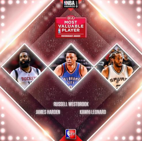 nba颁奖仪式与cba走走过场,cba全明星颁奖仪式2024