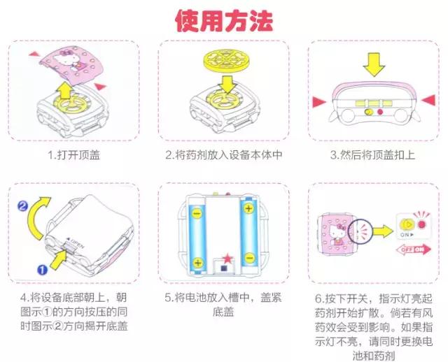 幼儿驱蚊防蚊什么产品好,宝宝驱蚊十大品牌