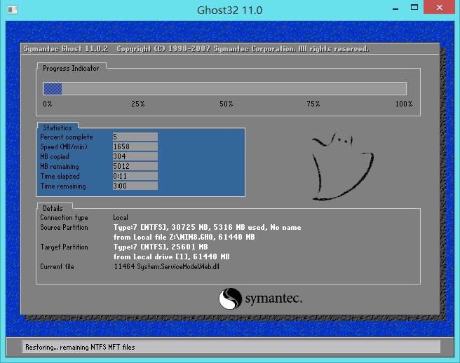 新配的电脑如何装系统win8,装系统win8步骤和详细教程