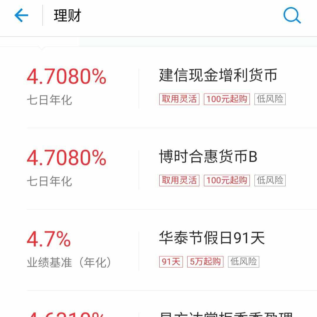 支付宝5000买入建信现金增利货币a,博时合惠货币基金b
