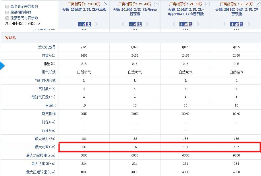 日产和雷诺发动机怎么样,日产雷诺发动机怎么样