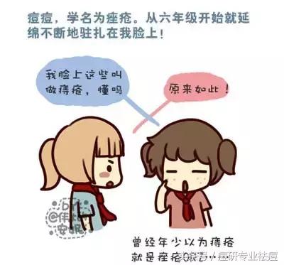 拿什么拯救你我的脸,拿什么拯救我的痘痘