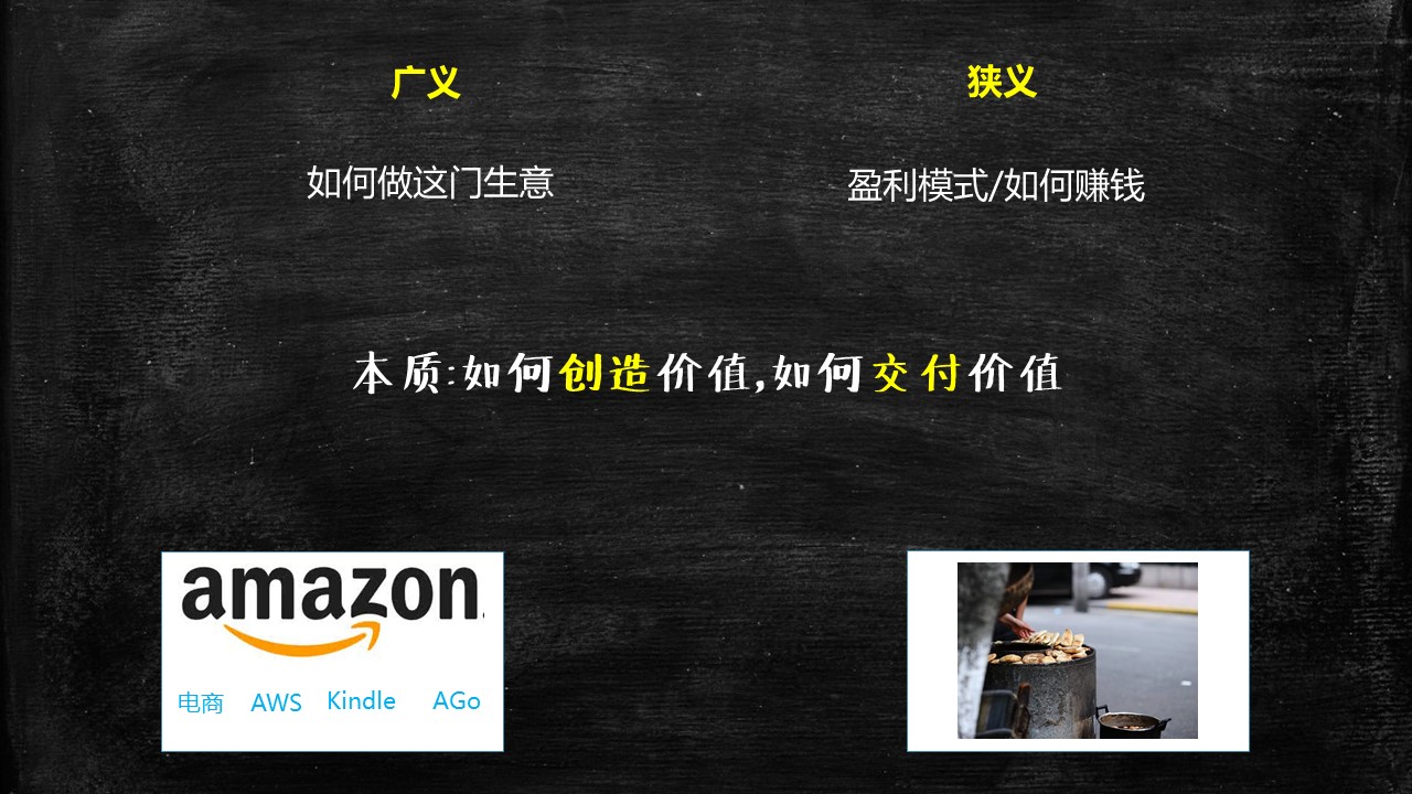 创业公司设计商业模式的最佳工具,创业公司运营方案