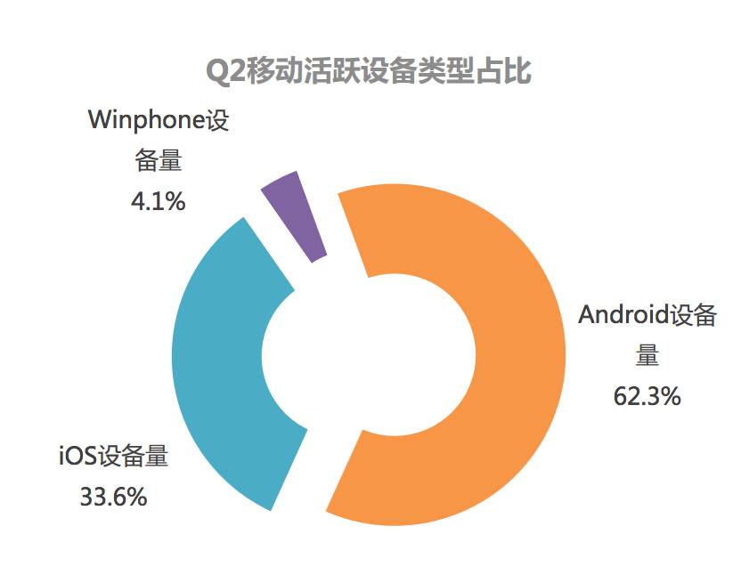 applepay为什么在中国火了,为什么吐槽applepay