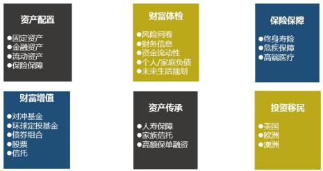 嘉丰瑞德投资怎么样,嘉丰瑞德理财平台