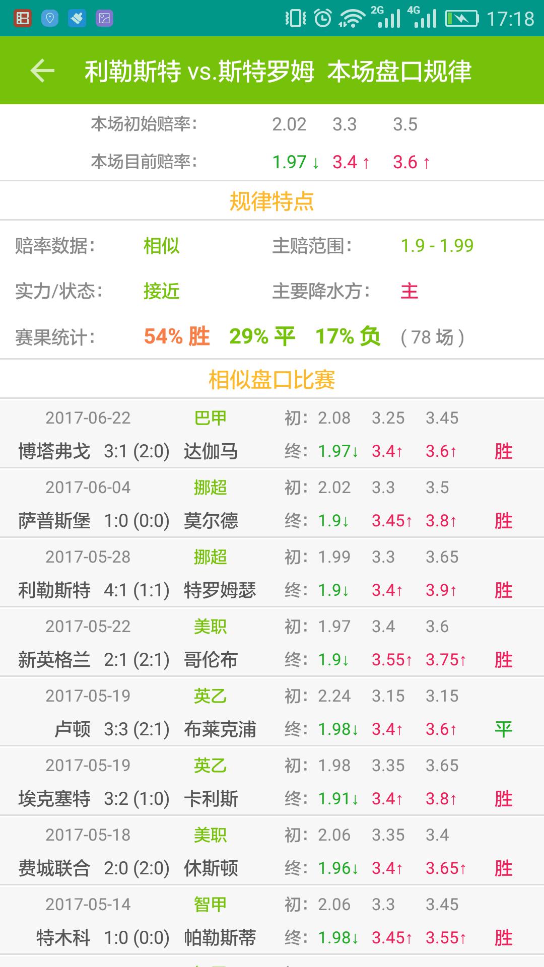 大数据人工智能彩票下载,彩票人工智能大数据预测