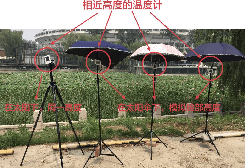 防晒防紫外线最好的伞,好用平价的防晒伞推荐哪款