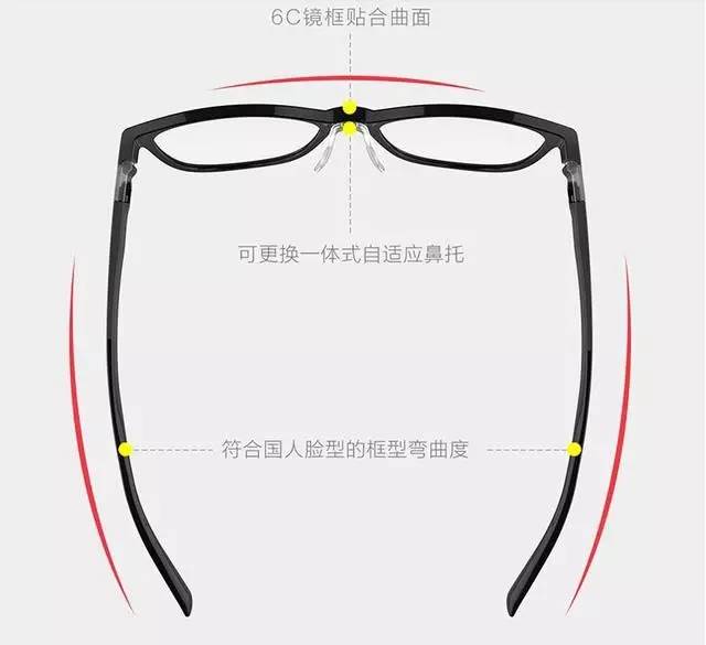 德普都在戴的波士顿款，专业级防蓝光护目镜，彩虹镜腿随便换