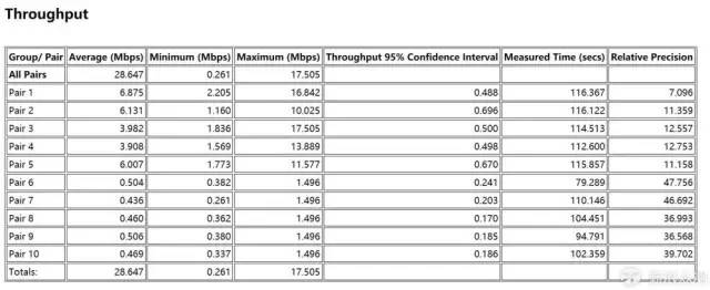 linksysea8300路由器,linksysmr8300测评