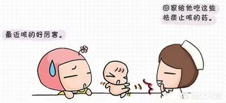 急性气管-支气管炎的治疗和用药参考