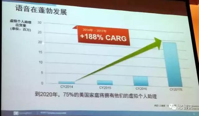 揭秘：Synaptics收购科胜讯及Marvell多媒体业务背后的故事