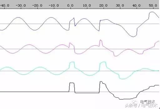35kv母线pt二次回路在哪个位置,35kv母线pt是什么意思