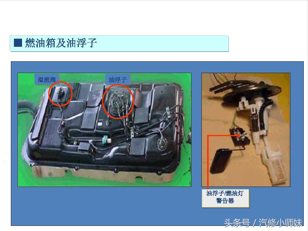 华泰圣达菲d4ea发动机真空管插法,华泰圣达菲d4ea柴油2.0的正时图