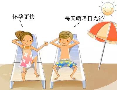 4个技巧让你更快怀孕技巧,速看!