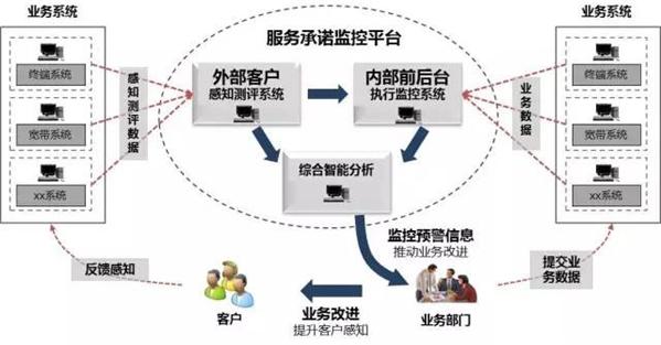 企业经营管理培训公开课,企业管理大讲堂培训方案