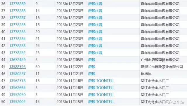 契尔氏和科颜氏有什么区别,科颜氏中国官网和契尔氏官网区别