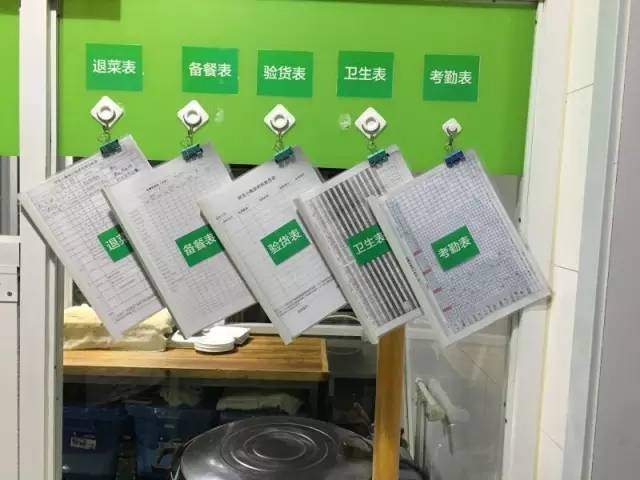 三星级酒店管理办法细则,星级酒店客房管理制度流程