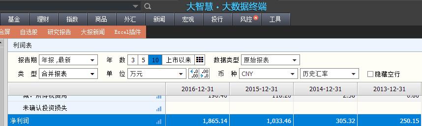 上海鸿冠信息科技有限公司,上海鸿冠信息科技有限公司怎么样