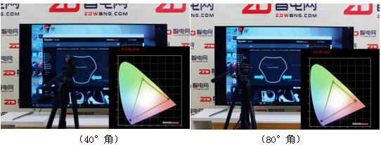 长虹chiq电视55寸怎么样,长虹电视chiq55
