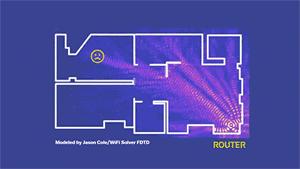 ac1900路由器天线摆放位置,h3cr300路由器天线摆放