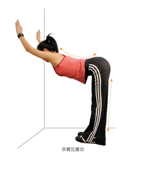 成年人学舞蹈的条件,成年人想学舞蹈应该去哪里