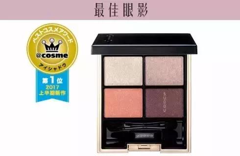 2020cosme护肤品大赏完整名单,cosme大赏化妆水2021