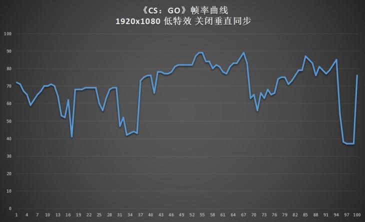 华硕灵耀u4100u,华硕灵耀u4100uq加内存条