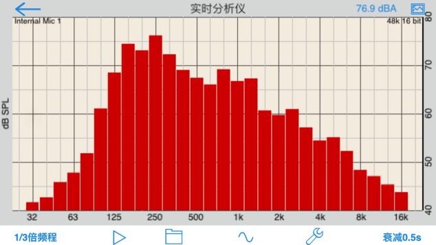 长虹chiq电视55寸怎么样,长虹电视chiq55