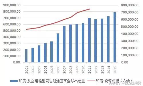原油基础知识,原油期货的知识视频教程