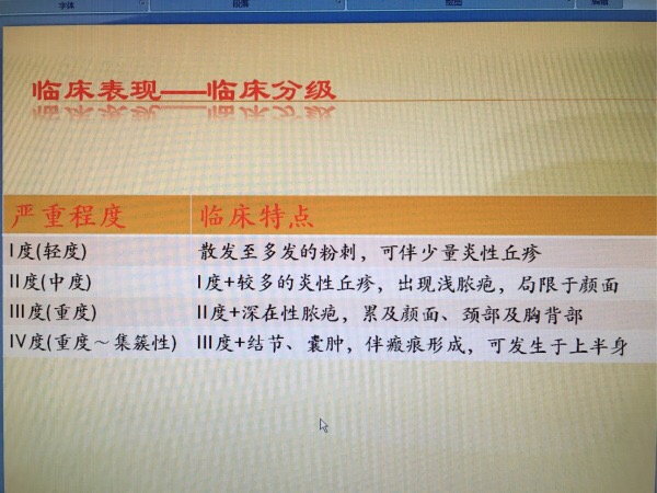 治痘是去医院好还是去美容医院好,为什么皮肤科治不好痘痘