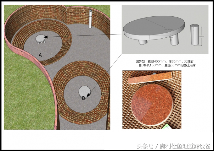 小型庭院鱼池假山设计,庭院锦鲤鱼池过滤改造