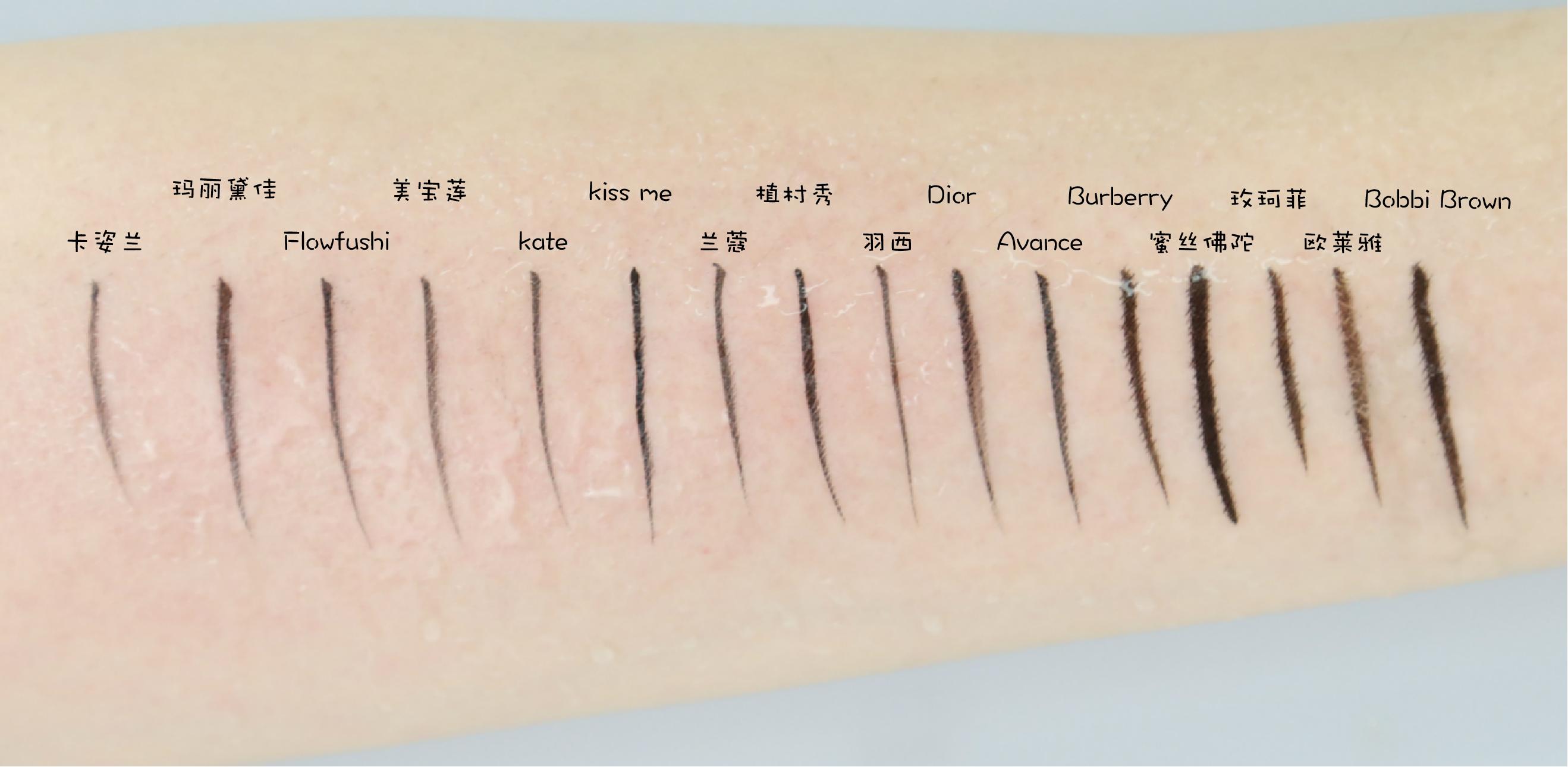 新手画眼线适合哪一种产品,眼线画不好的人