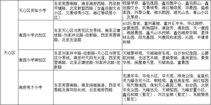 长沙公办小学,长沙岳麓区公办小学